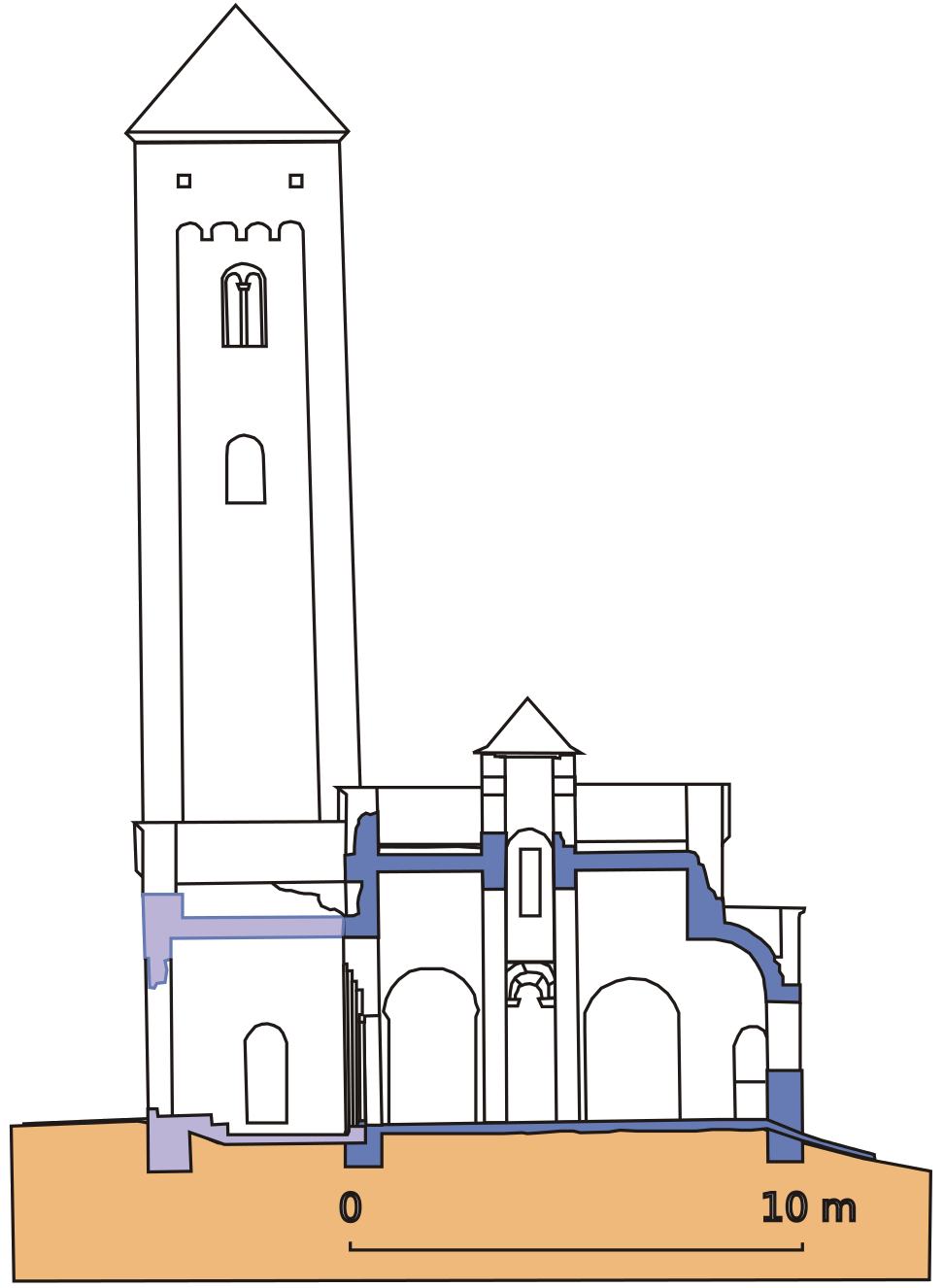 Crkva sv Petra na Limu Bijelo Polje/ vremenskalinija.me